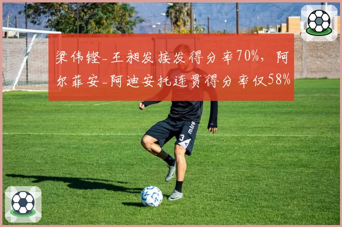 梁伟铿_王昶发接发得分率70%,阿尔菲安_阿迪安托连贯得分率仅58%